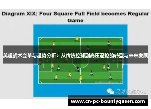 英超战术变革与趋势分析：从传统控球到高压逼抢的转型与未来发展