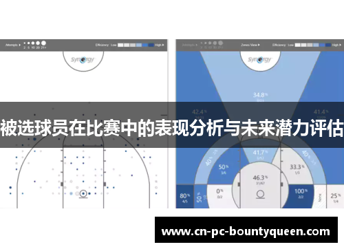 被选球员在比赛中的表现分析与未来潜力评估 被选球员在比赛中的表现分析与未来潜力评估