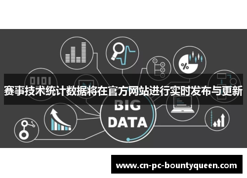 赛事技术统计数据将在官方网站进行实时发布与更新 赛事技术统计数据将在官方网站进行实时发布与更新