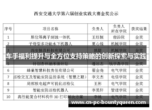 车手福利提升与全方位支持策略的创新探索与实践