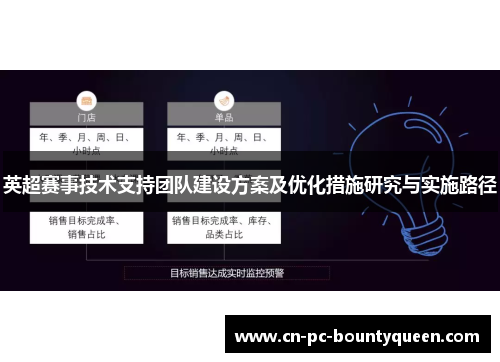 英超赛事技术支持团队建设方案及优化措施研究与实施路径 英超赛事技术支持团队建设方案及优化措施研究与实施路径