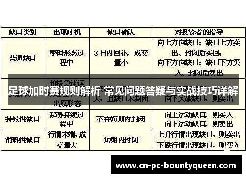 足球加时赛规则解析 常见问题答疑与实战技巧详解