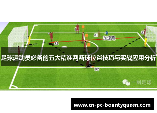 足球运动员必备的五大精准判断球位置技巧与实战应用分析