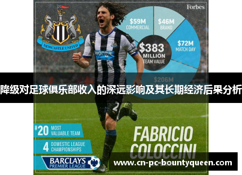 降级对足球俱乐部收入的深远影响及其长期经济后果分析
